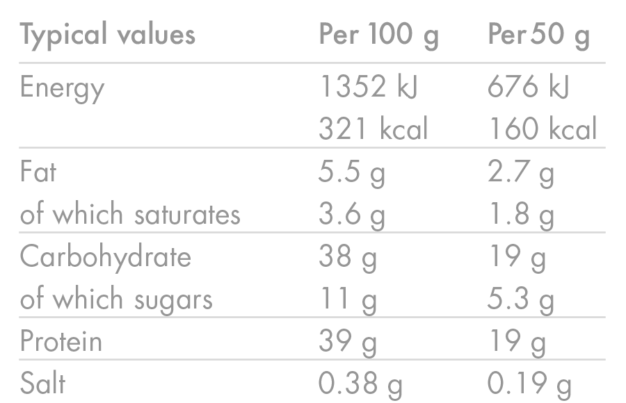 Recovery_Protein_Bar_CHOCOLATE_Nutrition_Table_972x