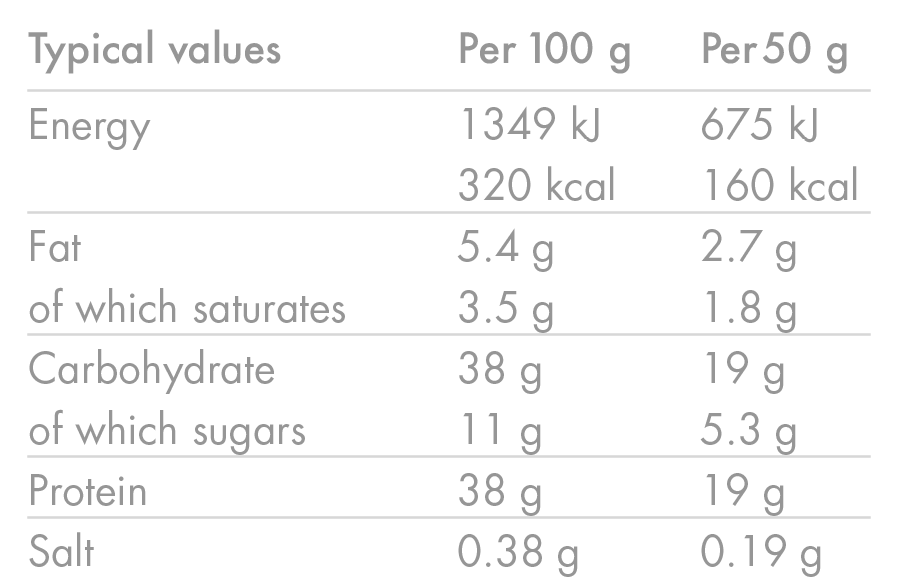 RecoveryProteinBar_VANILLA_NutritionTable_7047d9c1-266b-4691-aad5-5abf26f6b59b_972x