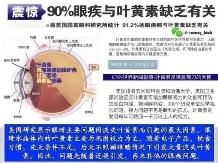 Atomy Eye Lutein - 04