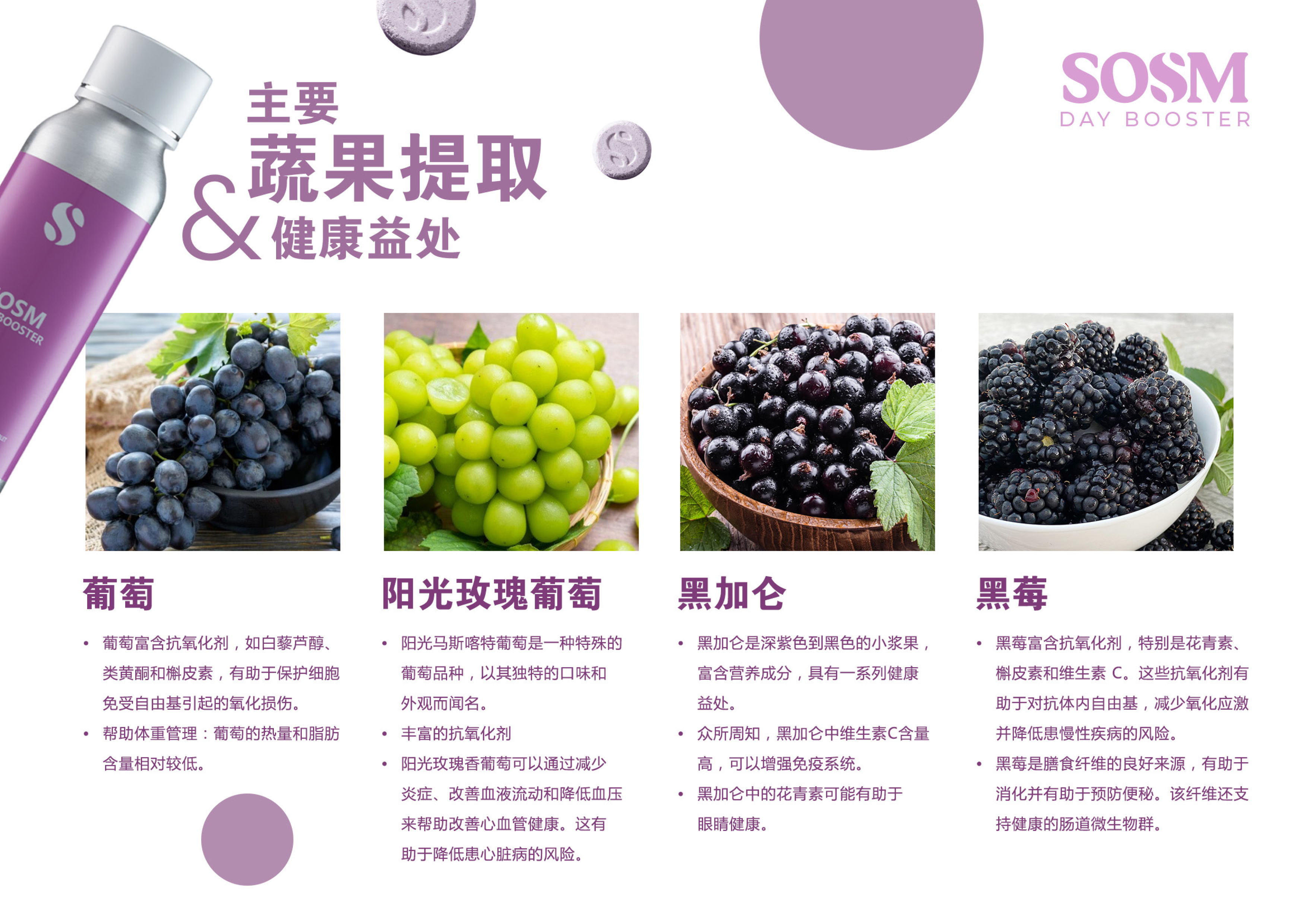 SOMS Day Booster  - ingredients - grape blackberry