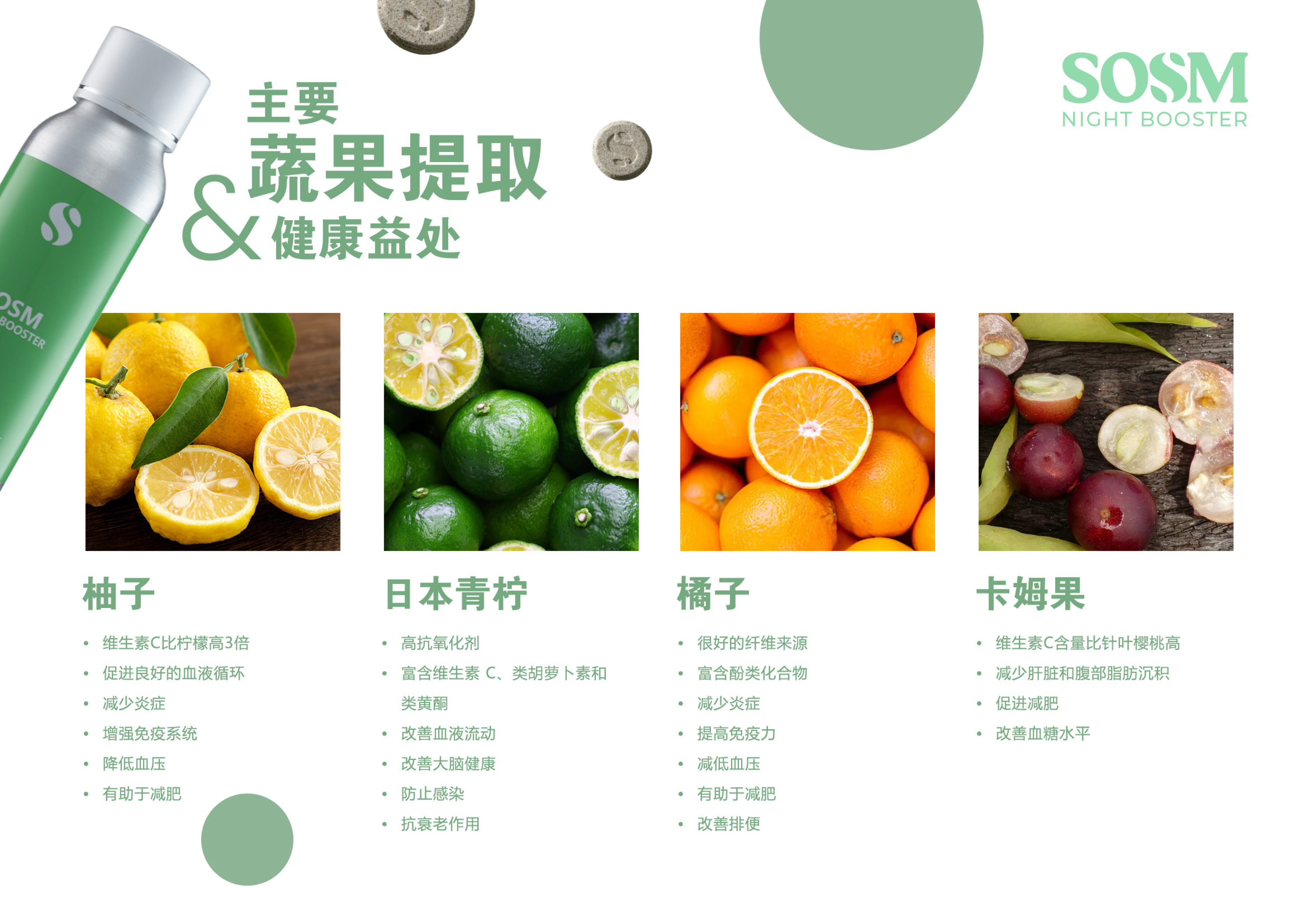 SOSM Night Booster 4 Fruits Ingredients