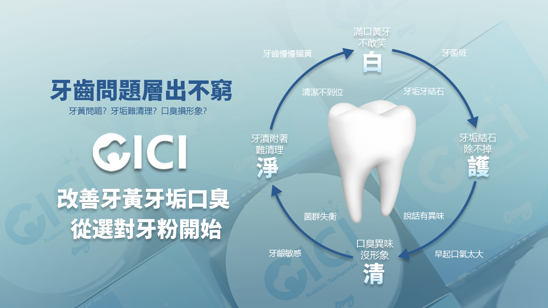 CICI牙粉（PC中文）4