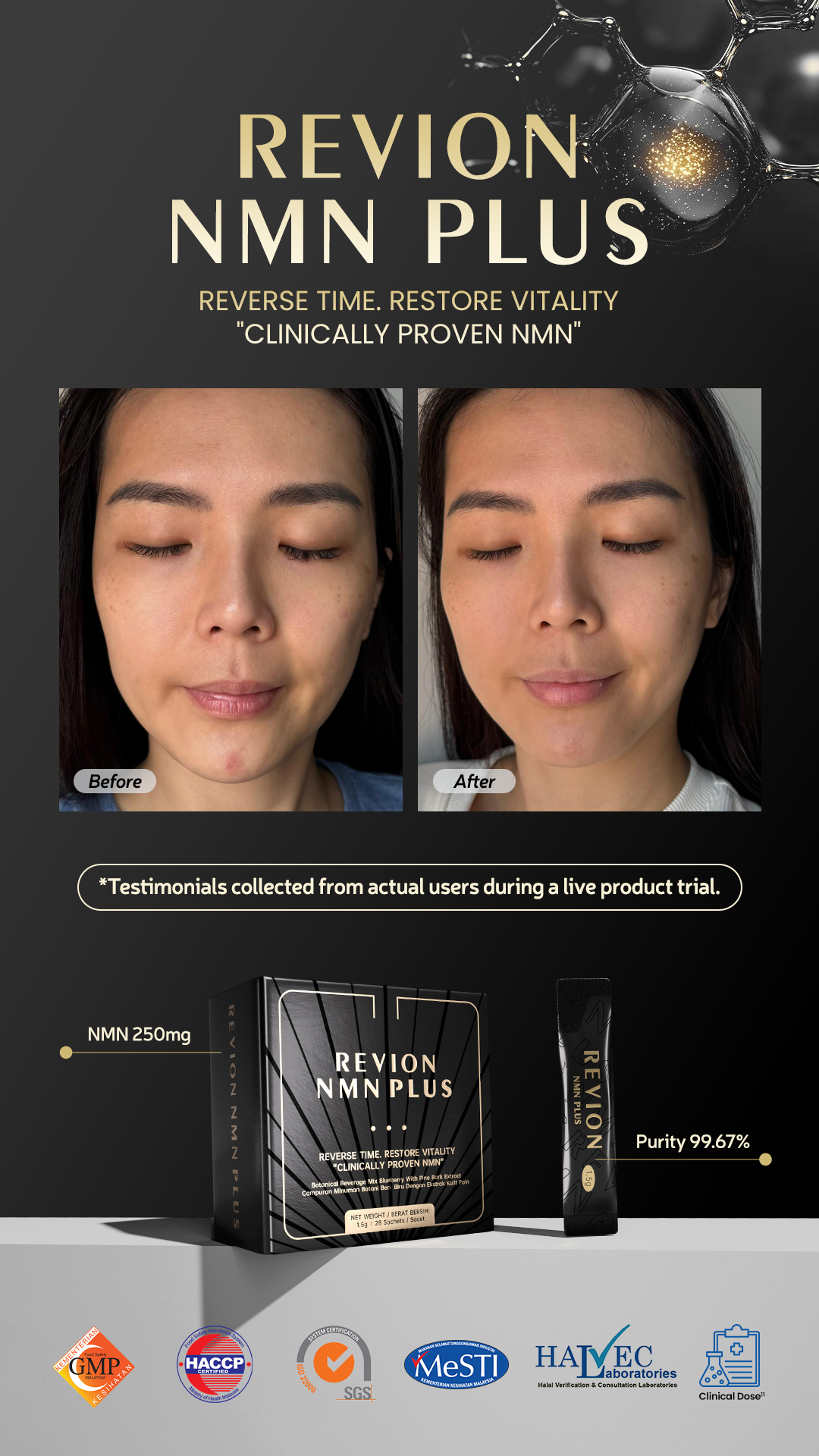 Revion NMN Plus | Testimonials 2