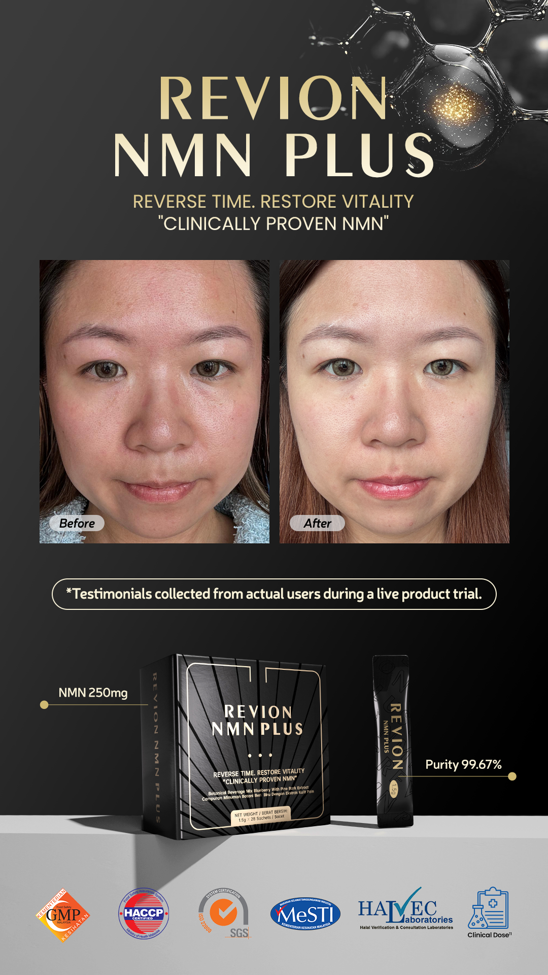 Revion NMN Plus | Testimonials 4