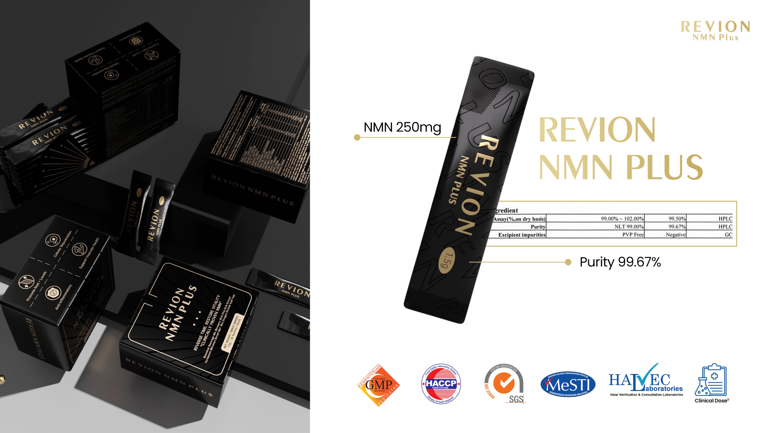 REVION NMN PLUS产品展示