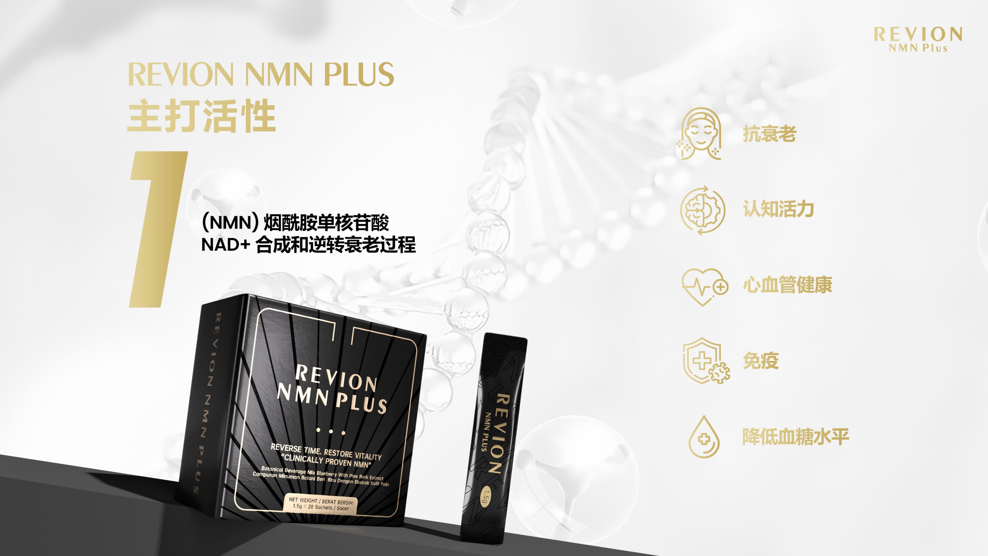 REVION NMN PLUS产品展示