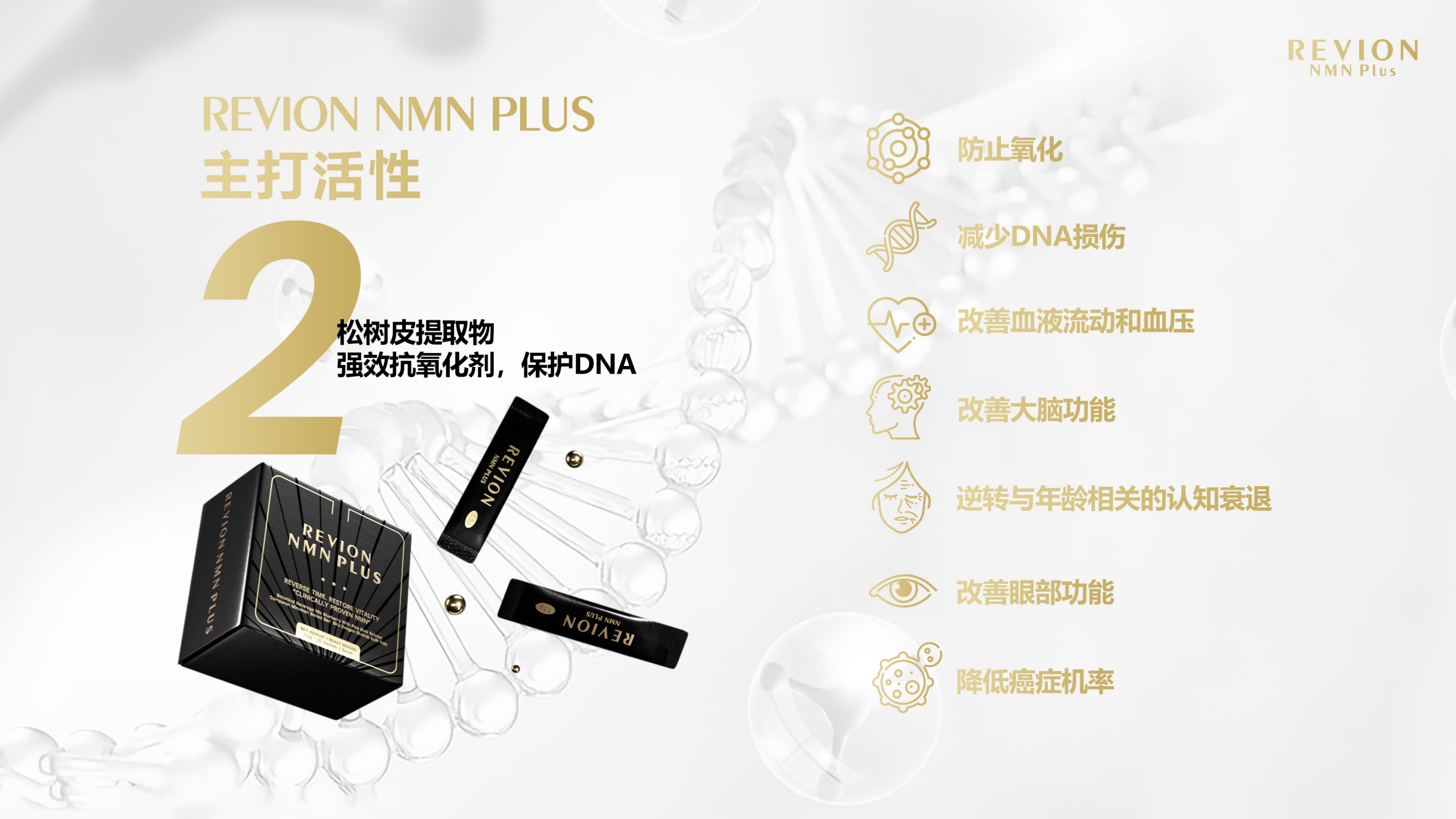 REVION NMN PLUS产品展示
