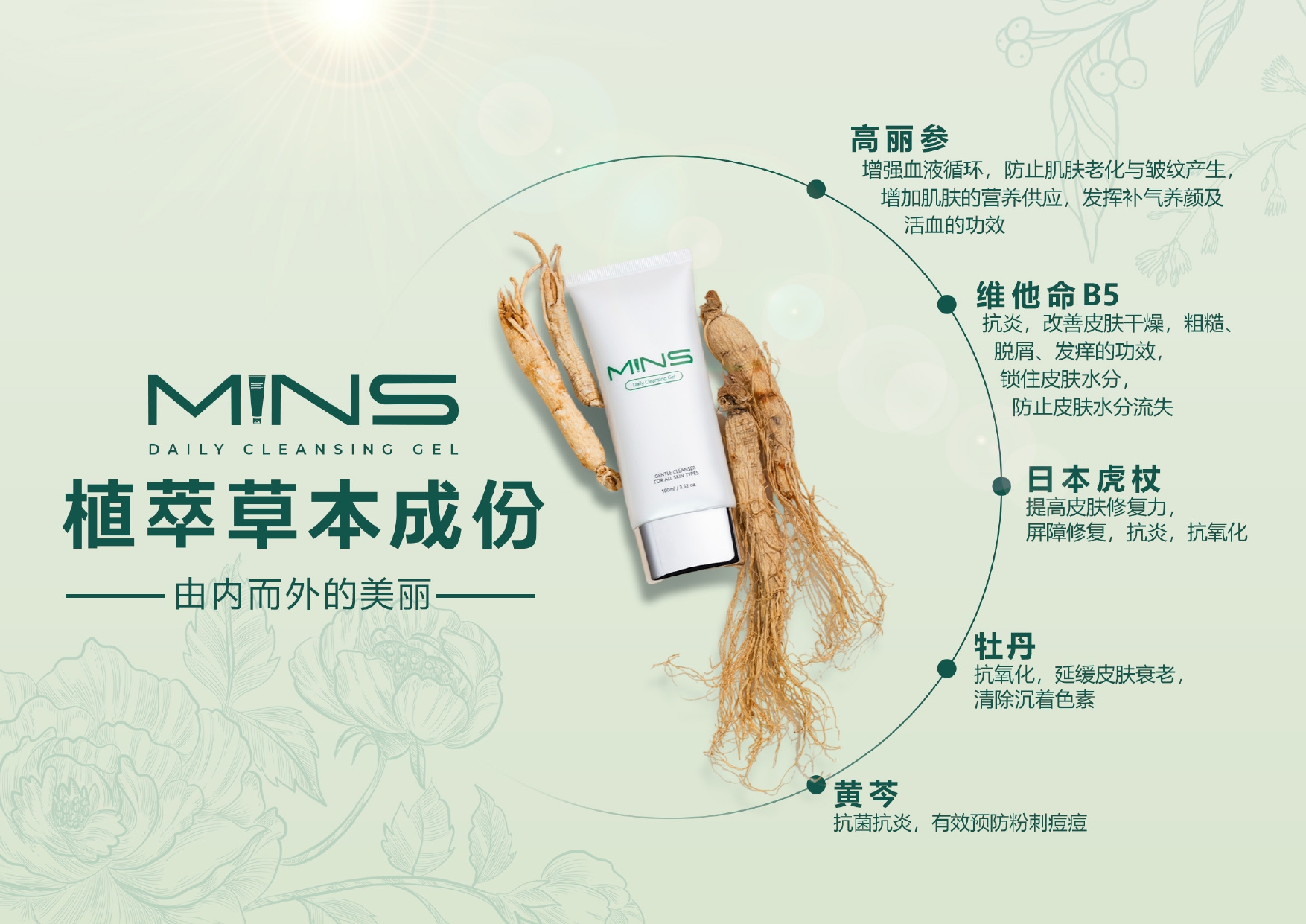 MINS无泡洁面凝胶 弱酸性不刺激 保留好油脂 不过度清洁 示意图