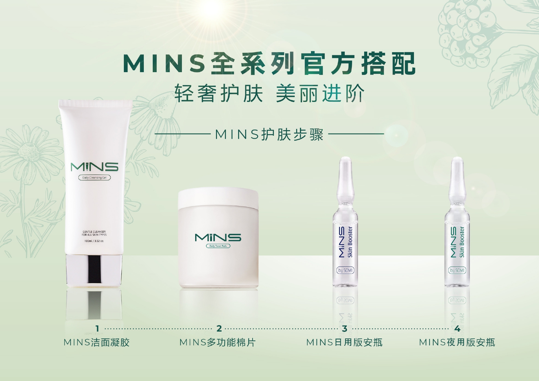 MINS完整护肤步骤