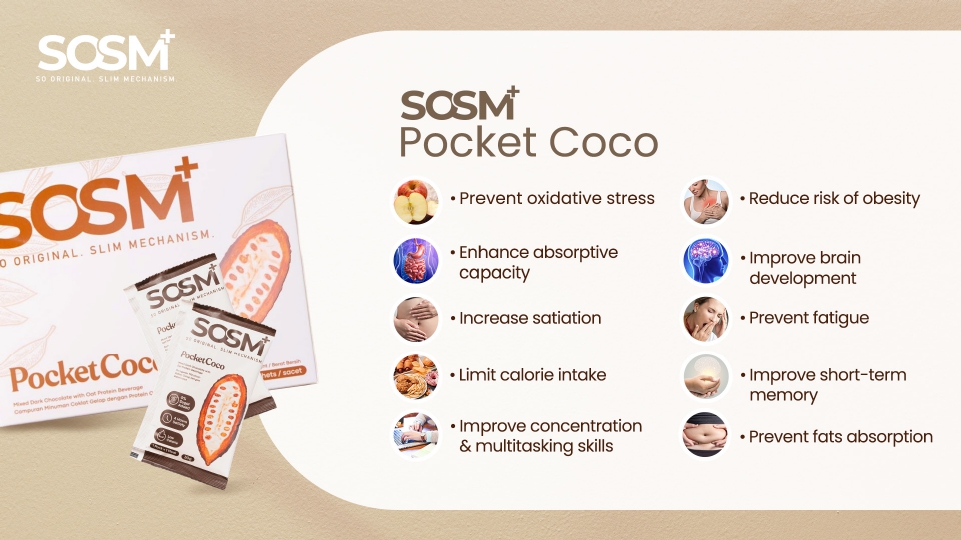 Health Benefits Visualization - Holistic Wellness Approach