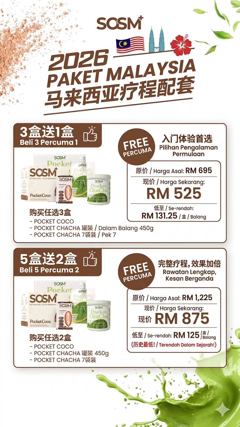 POCKET series - Malaysia 