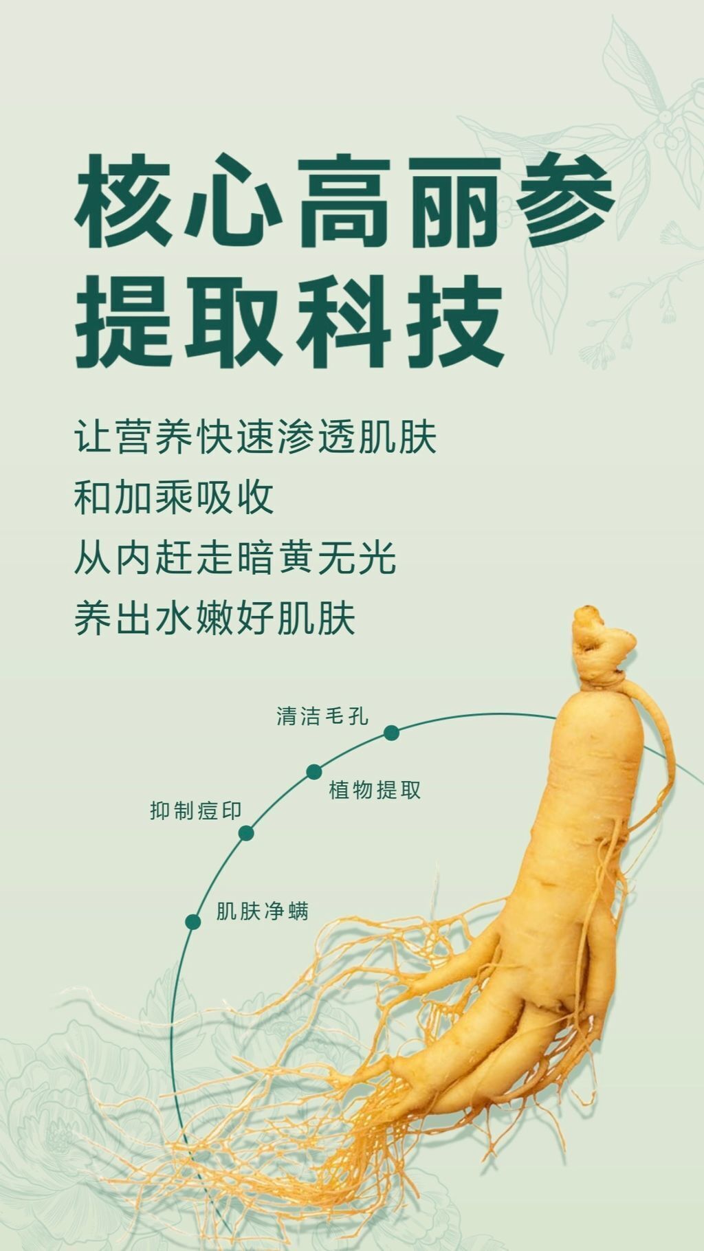 Daily Cleanser Gel 洁面凝胶 | MINS by SOM1