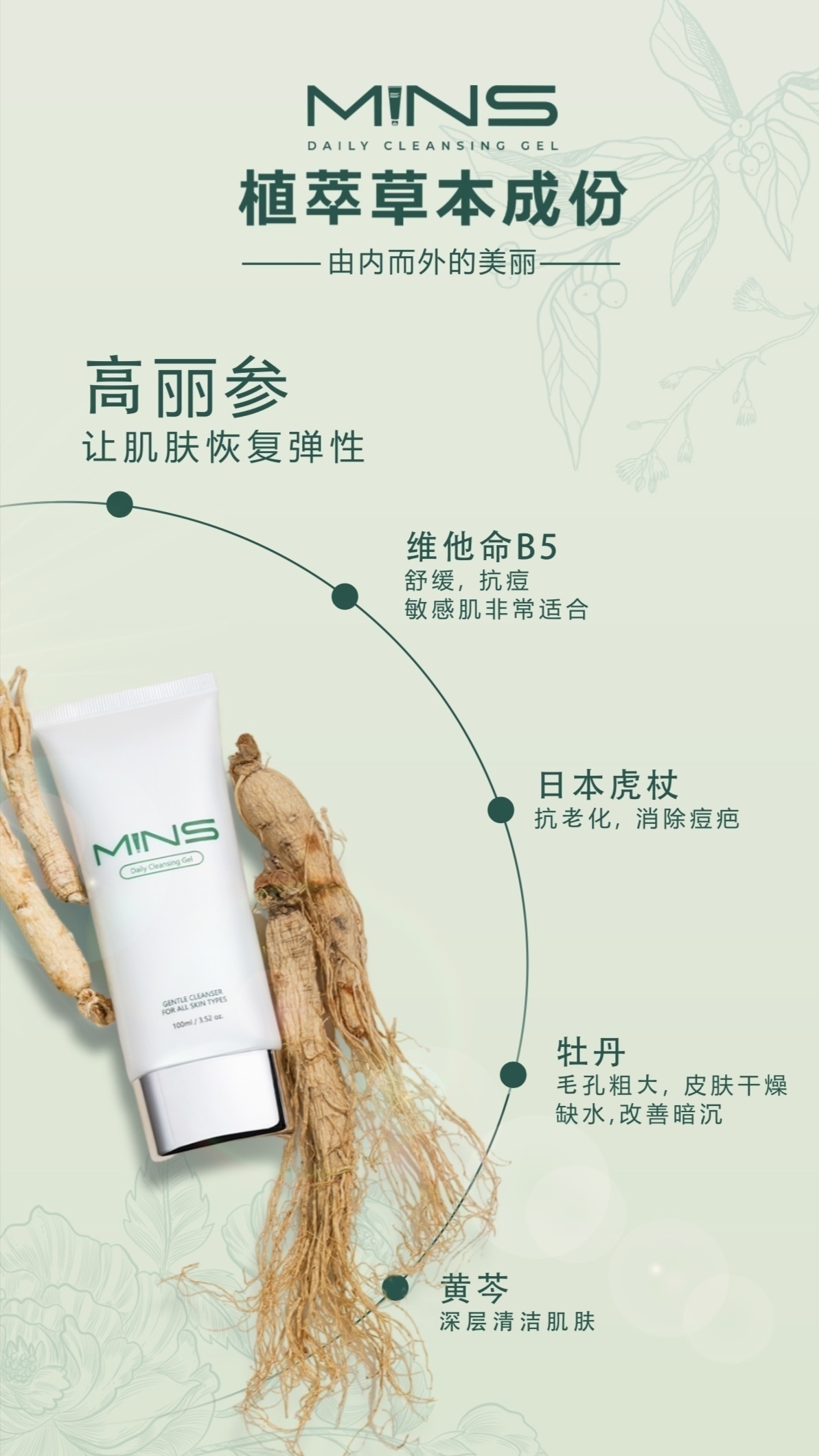 Daily Cleanser Gel 洁面凝胶 | MINS by SOM1