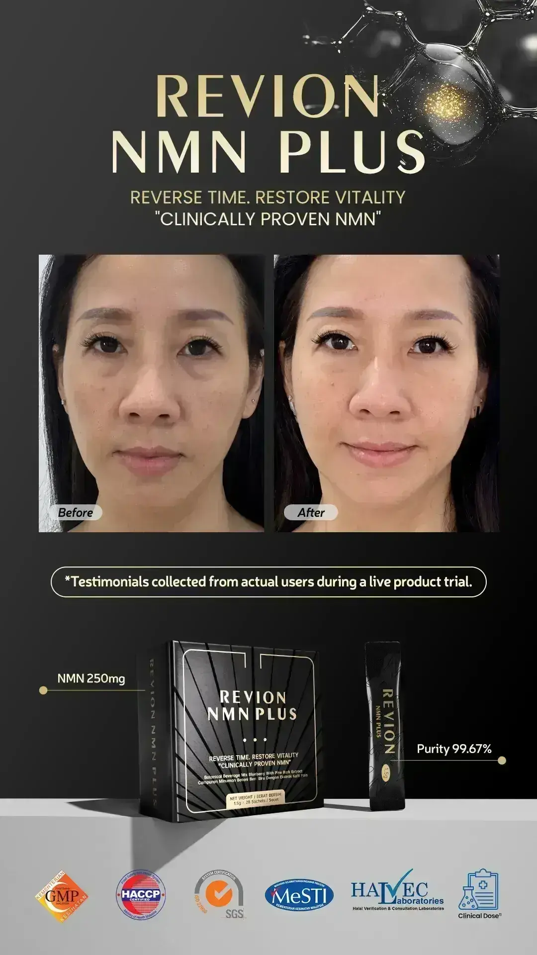 Testimonial | Revion NMN Plus | Australia