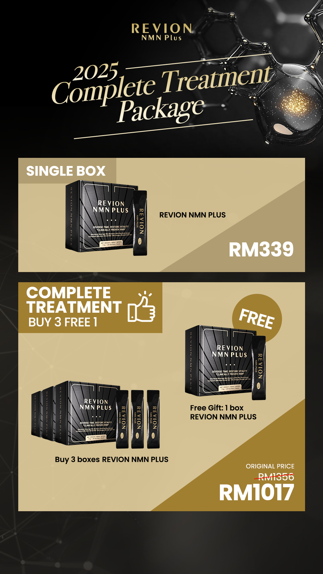 Malaysia - Revion NMN PLUS Malaysia Promo: Buy 3 Get 1 Free - Anti-Aging Supplement RM1017
