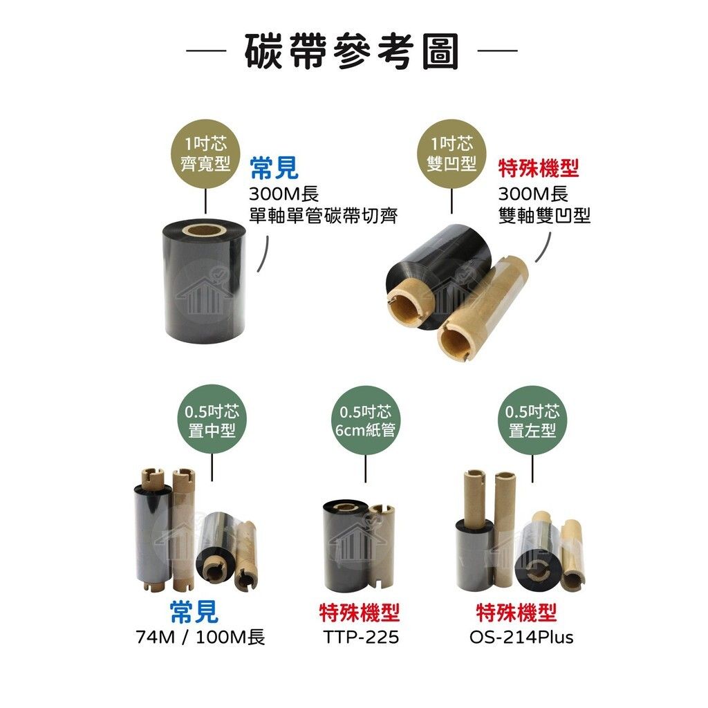 sg-11134201-7rdyr-lzqbcxqxkf5608
