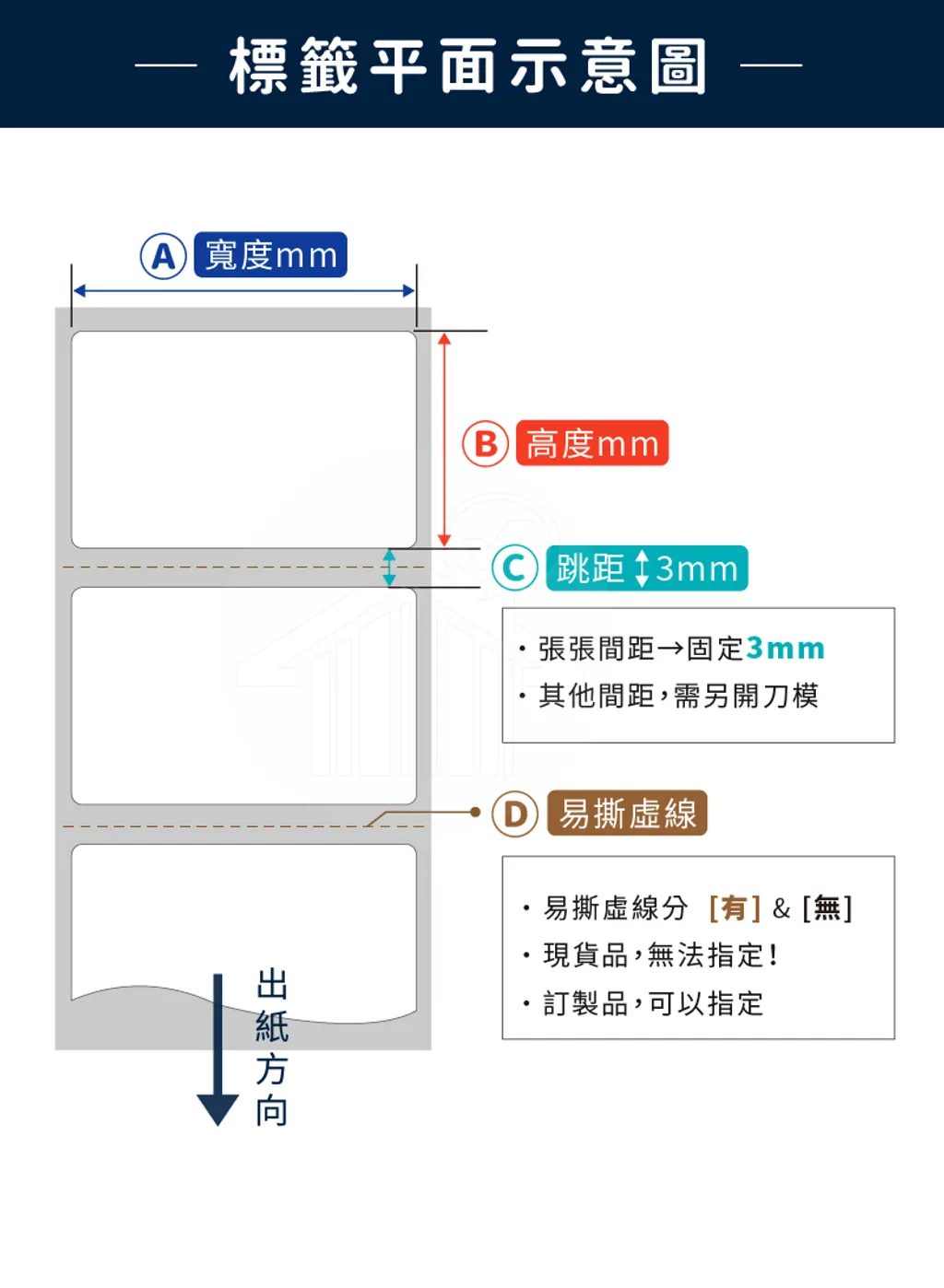 0201工作區域 1