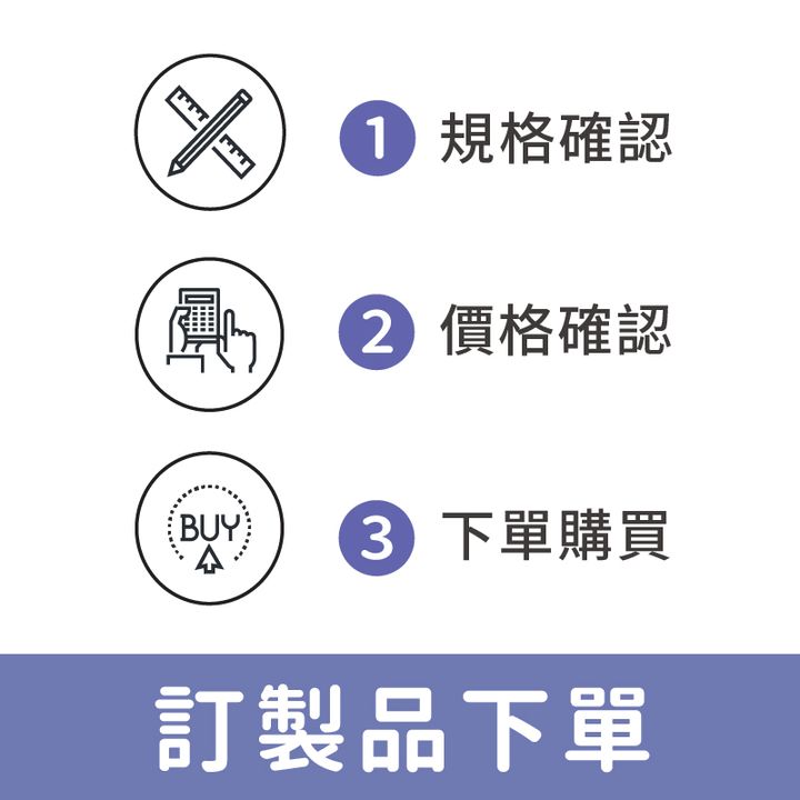 訂製品下單
