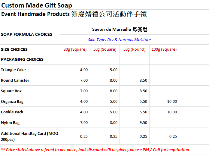 Custom Made Gift Soap-1a.png