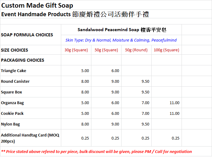 Custom Made Gift Soap-1b.png