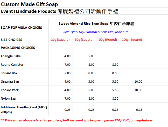 Custom Made Gift Soap-1c.png