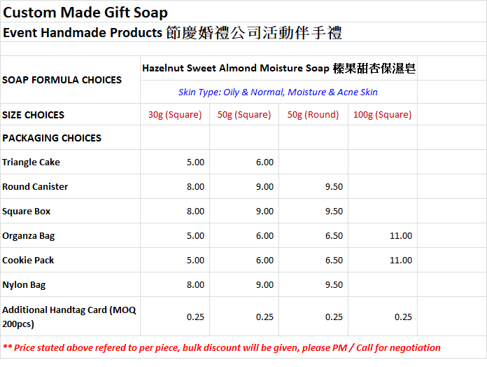 Custom Made Gift Soap-1d.png