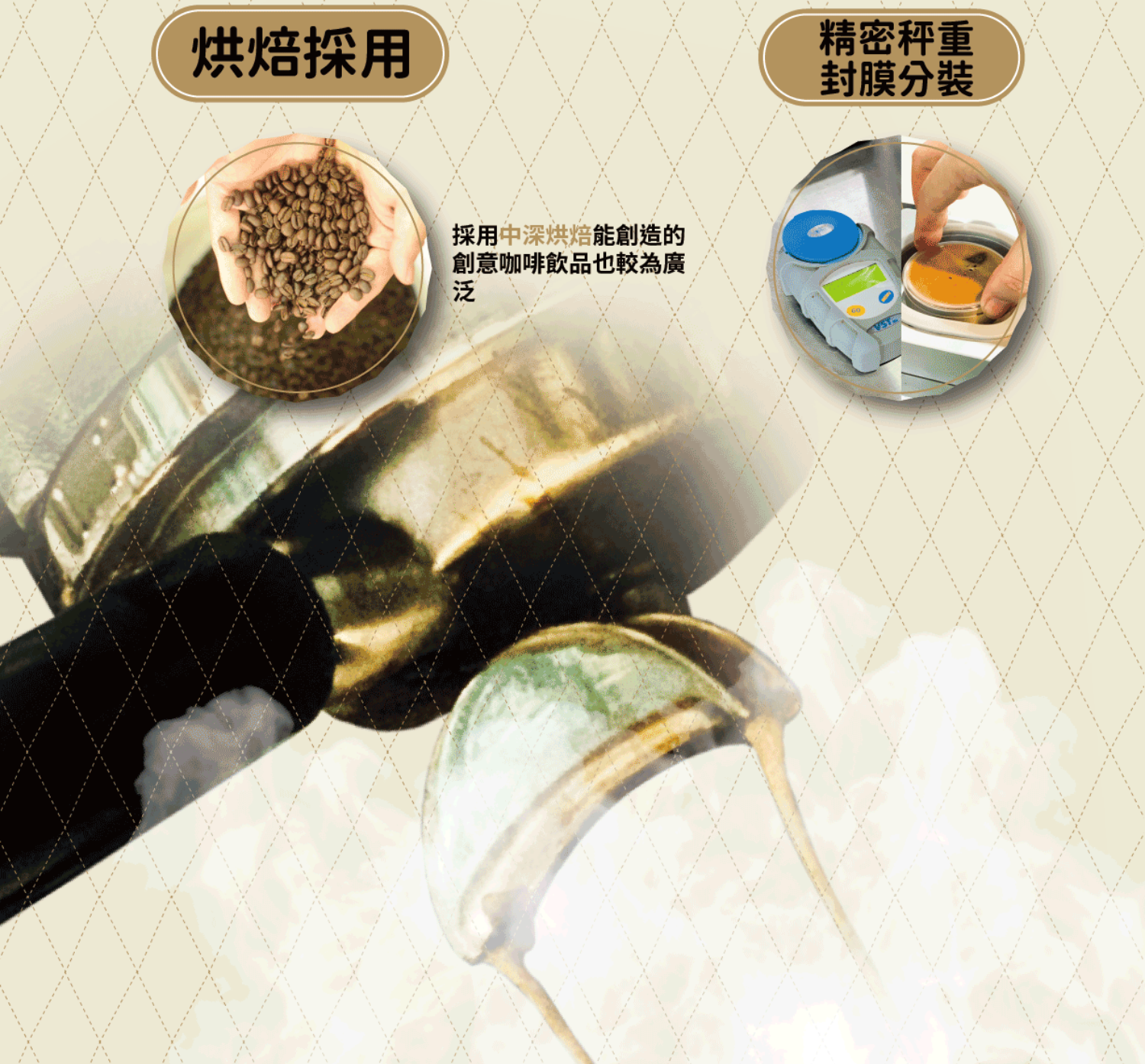 新鮮咖啡完整密封保存