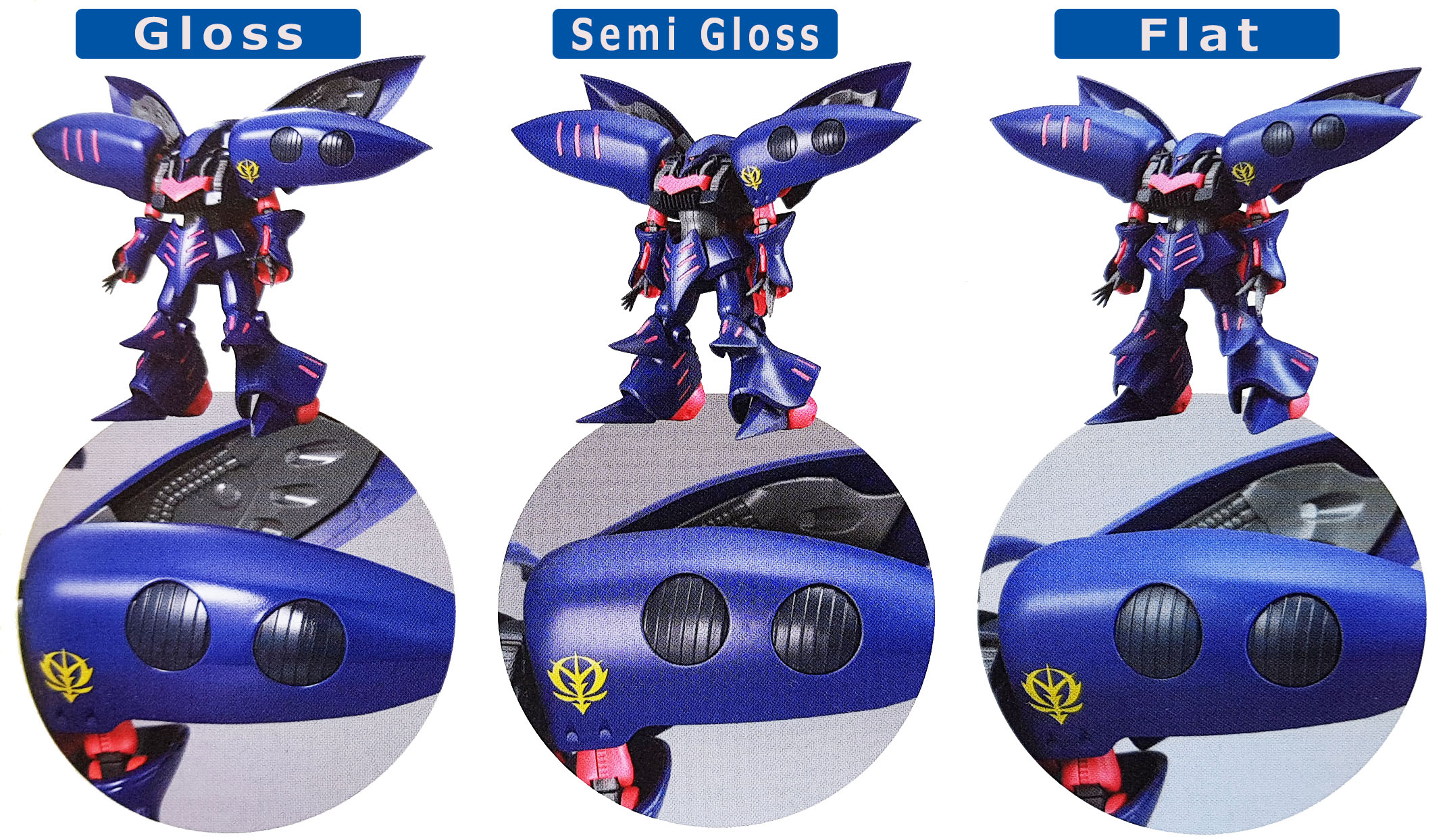 Gunpla top coat on sale guide