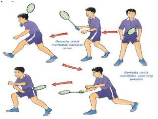 Jenis Pukulan C16 Badminton Club