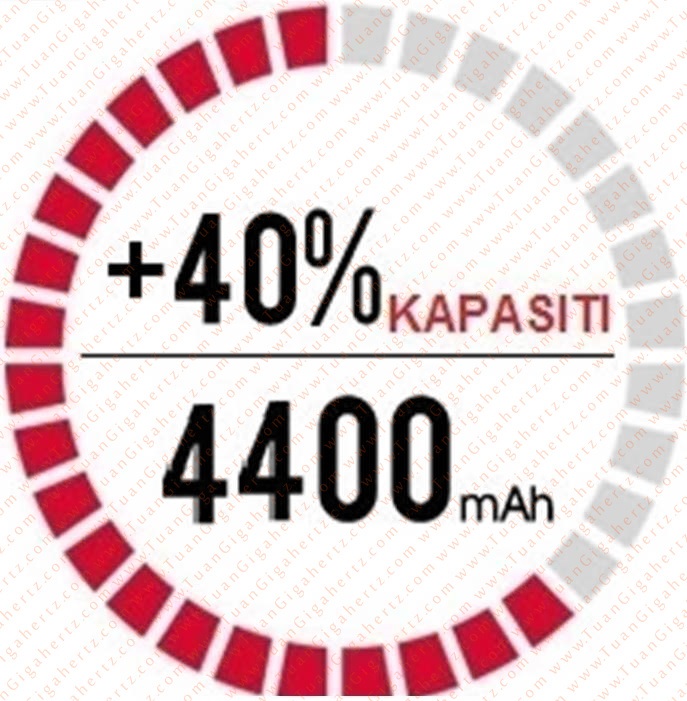 kapasiti 4400mah