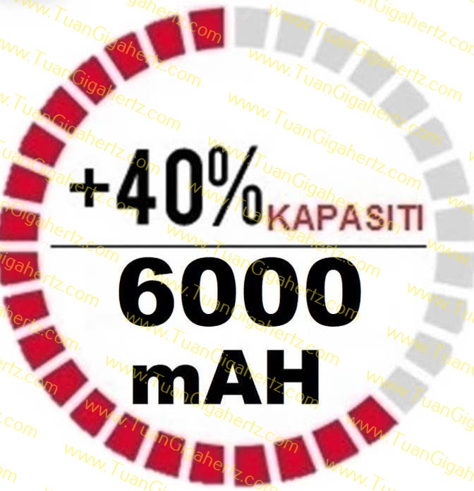 6000MAH KAPASITI