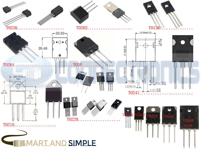 Types of IC package Integrated Circuits--electronic components TSSOP ...