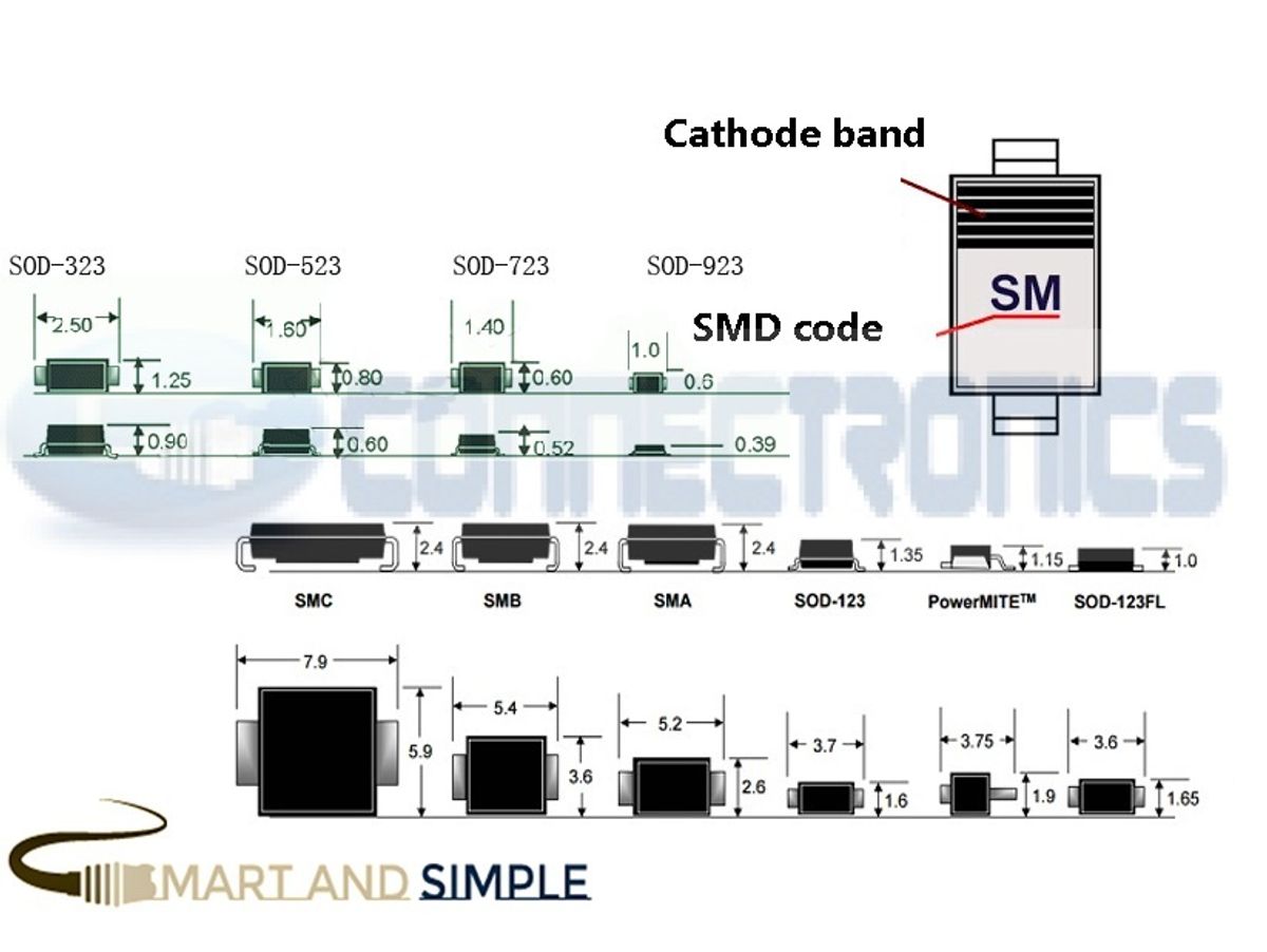 Type of SMD  diode -electronic components