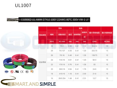 22awg hook-up wire PVC insulated wire 80℃ 300V 2  copy.jpg