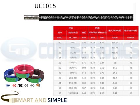 20awg hook-up wire PVC insulated wire 105℃ 300V ul1015  copy.jpg