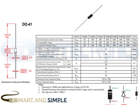 1N4001 THRU 1N4007 50-1000V 1A GENERAL PURPOSE RECTIFIER DIODE copy.jpg