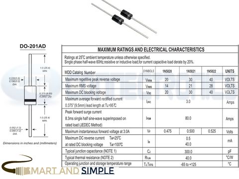 1N5822 Schottky Rectifier 40 V 3A DO-201AD DIODE copy.jpg