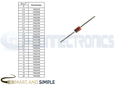 zener diode 0.5w  copy.jpg