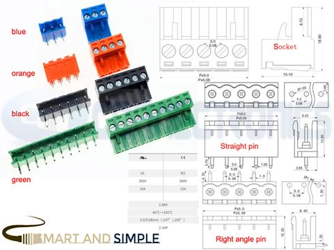 Pluggable Terminal Block 5.08 mm 24AWG to 12AWG Header Through Hole  (MSTB)(2EDGK))(2EMGK) copy.jpg