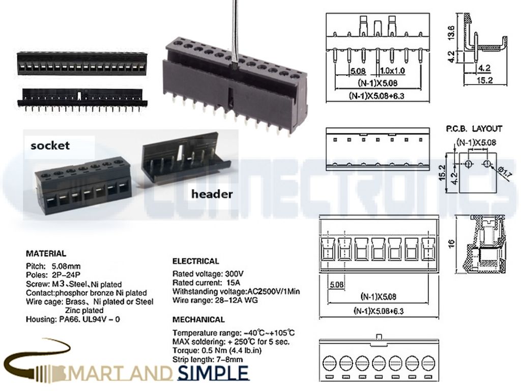 SS-EMGKG VG 5.08mm  KG Plug-in Terminal Blocks PLC  copy.jpg