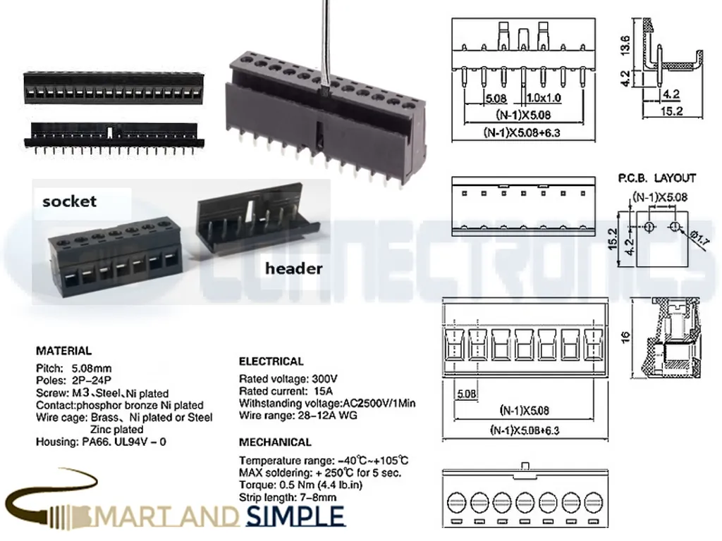 SS-EMGKG VG 5.08mm KG Plug-in Terminal Blocks PLC copy.jpg