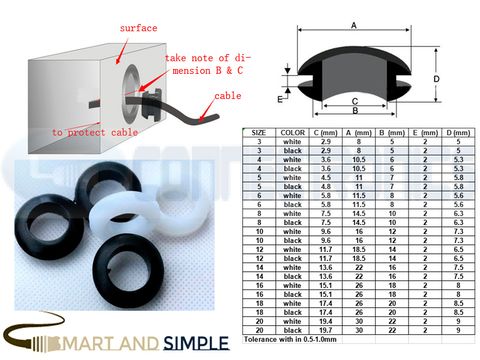 Double-sided guard coil rubber ring outlet ring seal ring guard ring copy.jpg