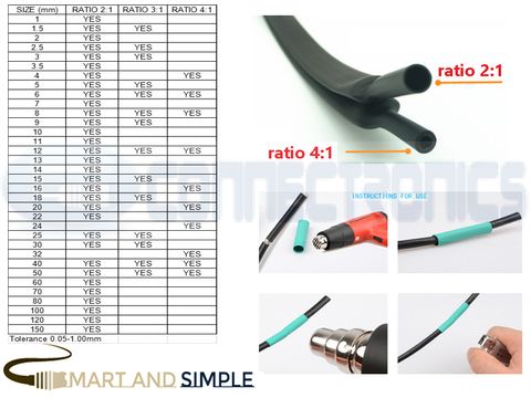 TUBE-SHRINK RATIO   TEMP 105-125  HEAT SHRINK SLEEVING  copy.jpg