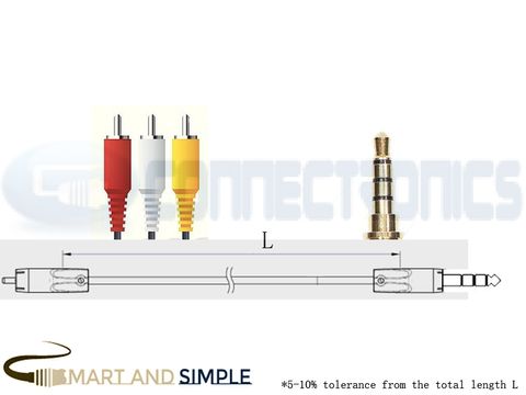 4 Poles 3.5mm stereo to 3 RCA male AV Camcorder Video Cable copy.jpg