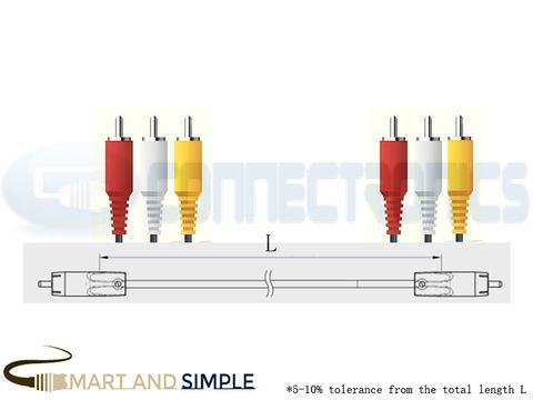 3 RCA AV Audio Video Cable Male to Male copy.jpg