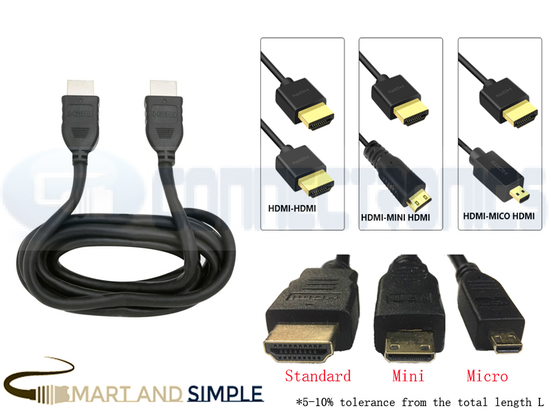 HDMI-HDMI MINI HDMI MICRO HDMI male video cable – Connectronics