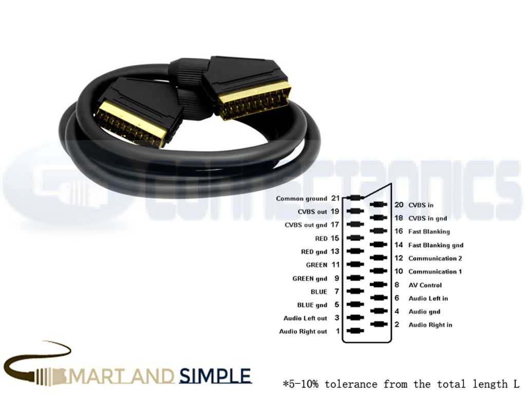 European standard SCART 21-pin male audio video cable  copy.jpg