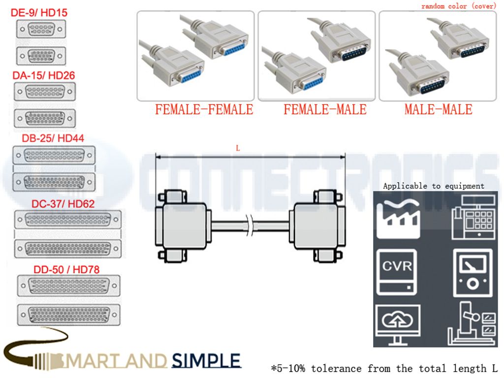 D-SUB DB15 DA-15 D-subminiature cable copy.jpg