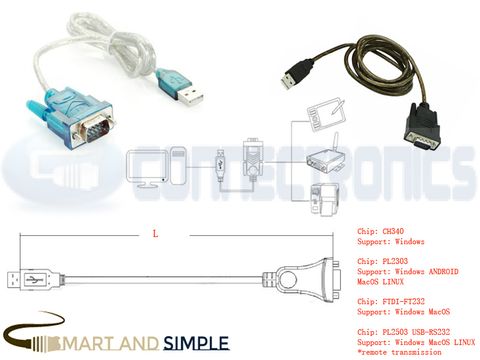 CH340 PL2303 FTDI-FT232  PL2503 USB-RS232 USB-DB9 for Windows MacOS LINUX remote transmission copy.jpg