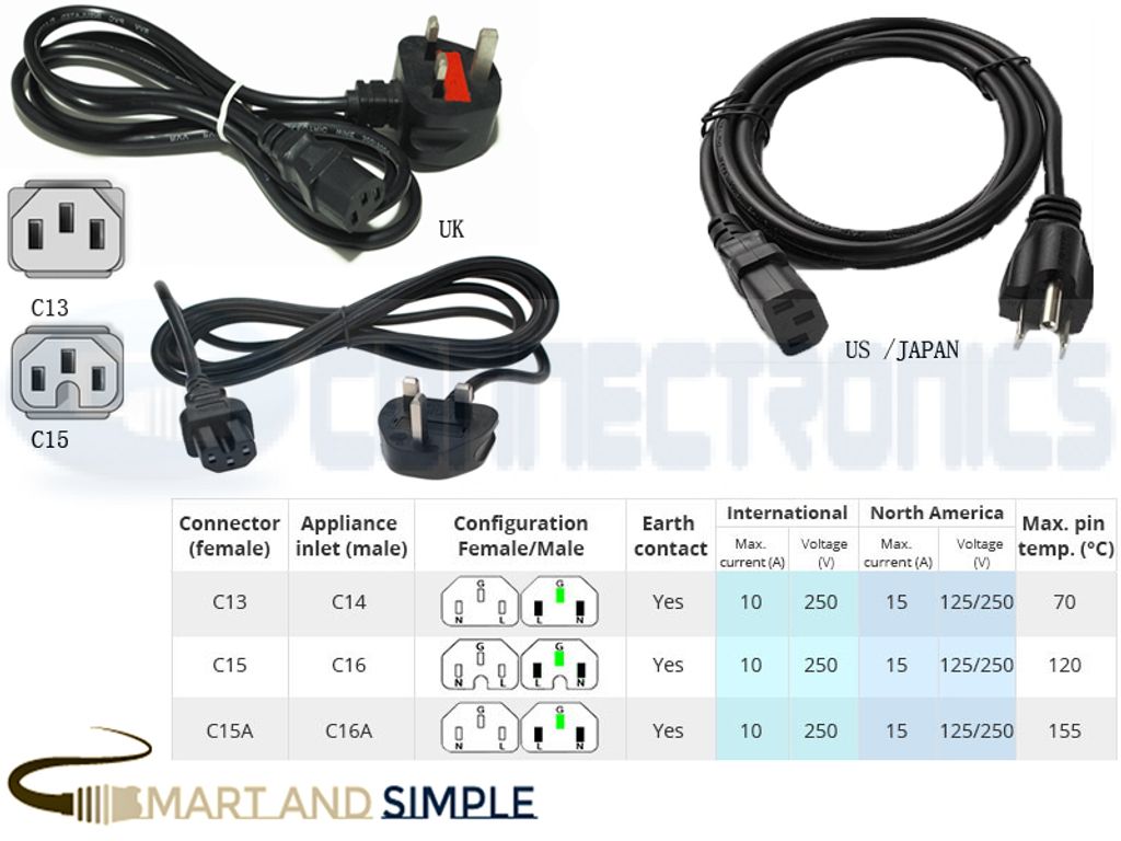 AC Power cable with IEC-C13 C15 connector copy.jpg